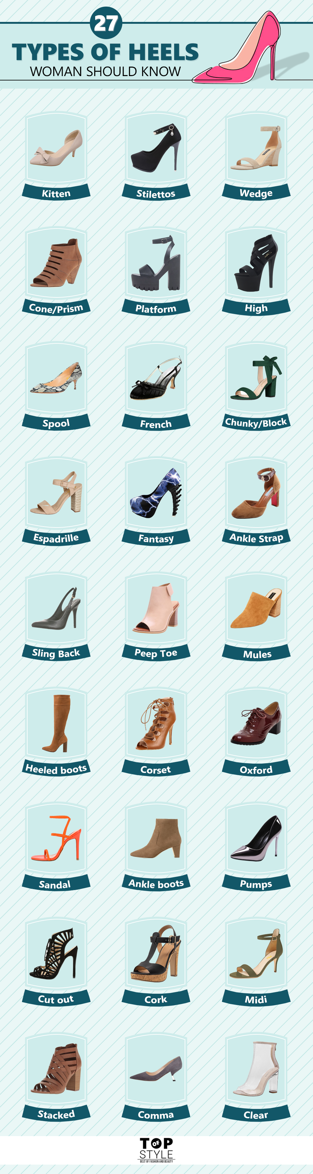 Types of Heels: Different Types of Heels with Their Names | Heels/Sandal  Guide