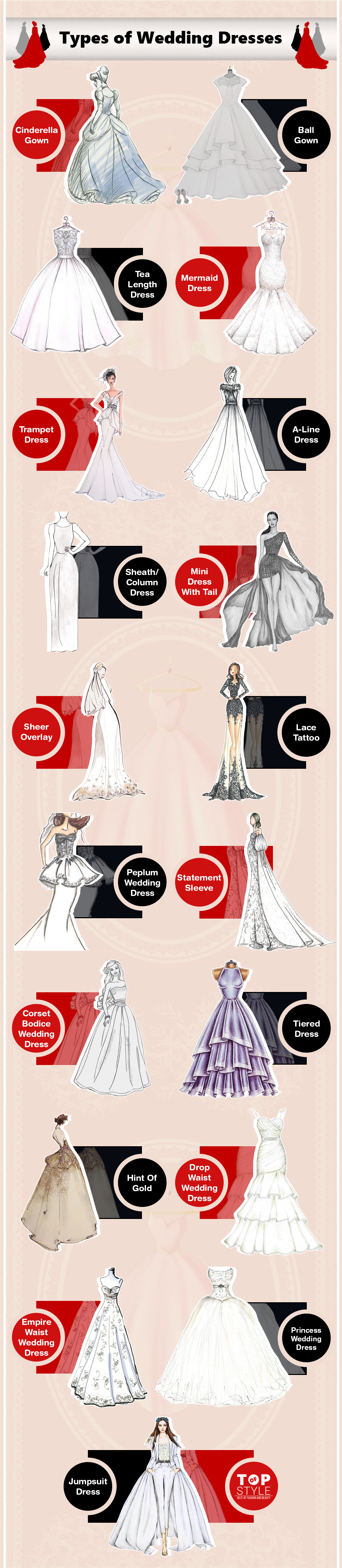 19 Different Types of Wedding Dresses Every Bridal Need to Know