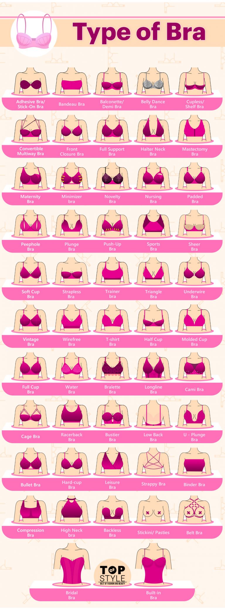 50 Types Of Bra Designs You Really Don T Know Topofstyle Blog