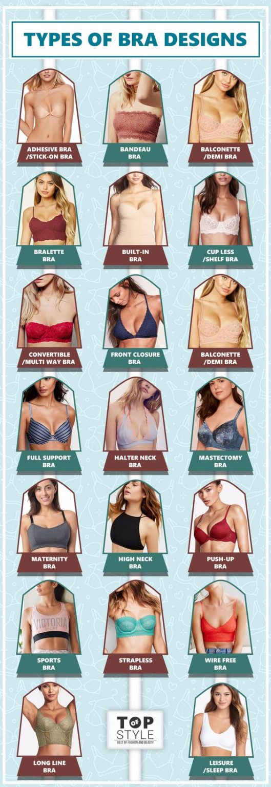 50 Types Of Bra Designs You Really Don T Know Topofstyle Blog