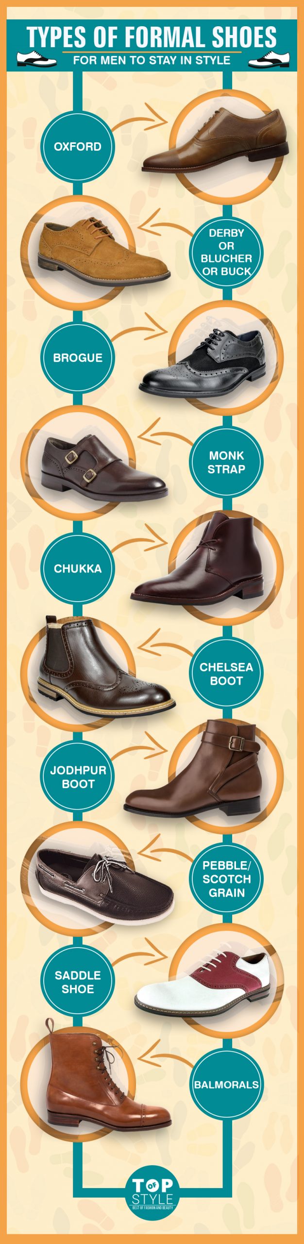 types of footwear for mens with names