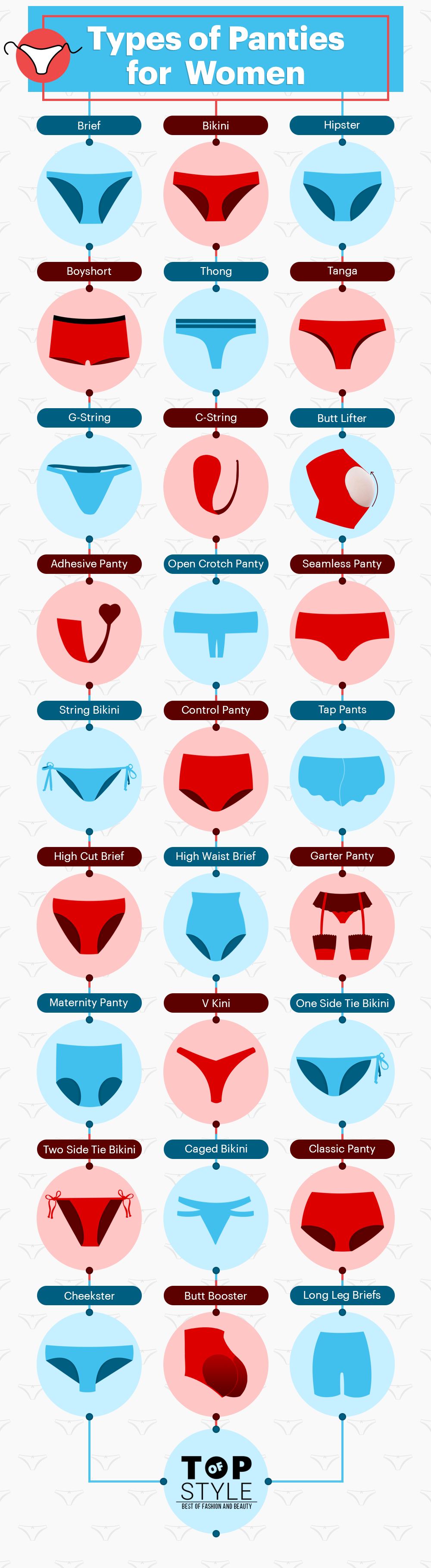 6 Types Of Panties You Need + What To Wear Them With, airism ultra ...