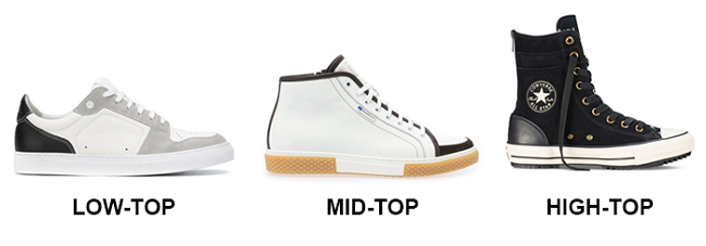 33 Types of Sneakers: Design Names 