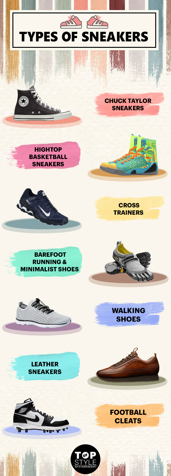 types of sports shoes