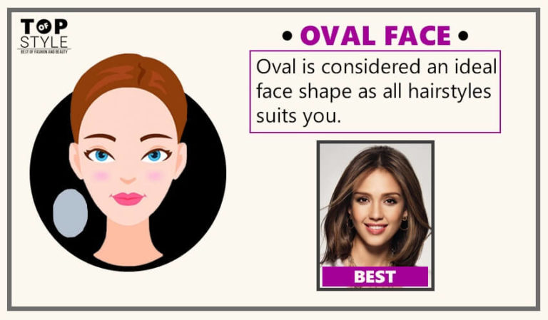 Best & Worst Hairstyles for Different Face Shapes of Women - TopOfStyle ...