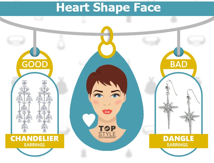How to choose Earrings according to your Face Shape  ZeroKaata Studio