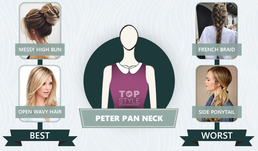 Download How to Choose Perfect Hairstyle for Your Neckline ...