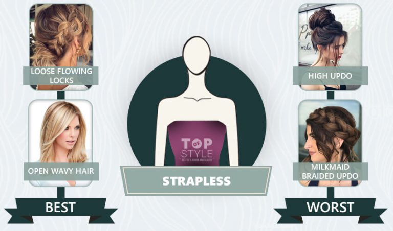 How To Choose Perfect Hairstyle For Your Neckline Topofstyle Blog