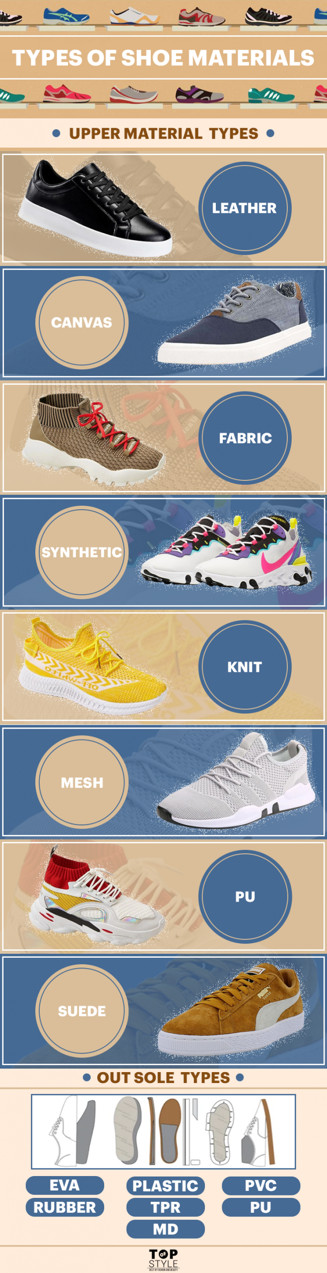 types of sports shoes