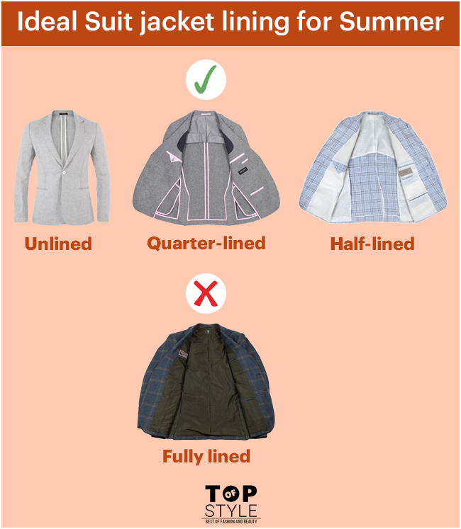 73 Basic Fashion Rules to follow - Style Guide for Men - TopOfStyle Blog