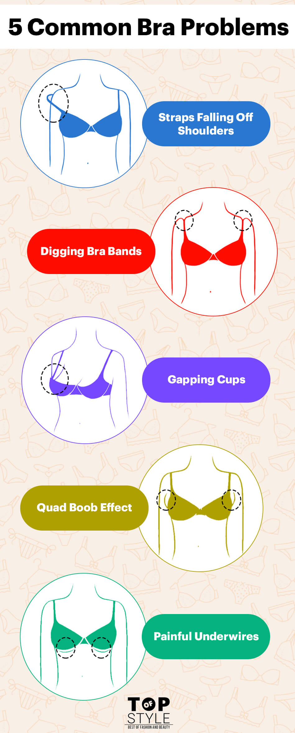 Buying a Bra for your Girlfriend? 8 Tips Every Man Should Consider -  TopOfStyle Blog