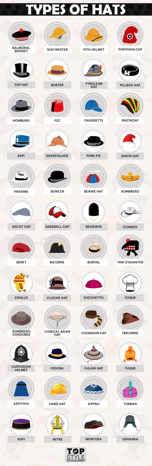 48-different-types-of-cap-hat-designs-with-images-topofstyle-blog