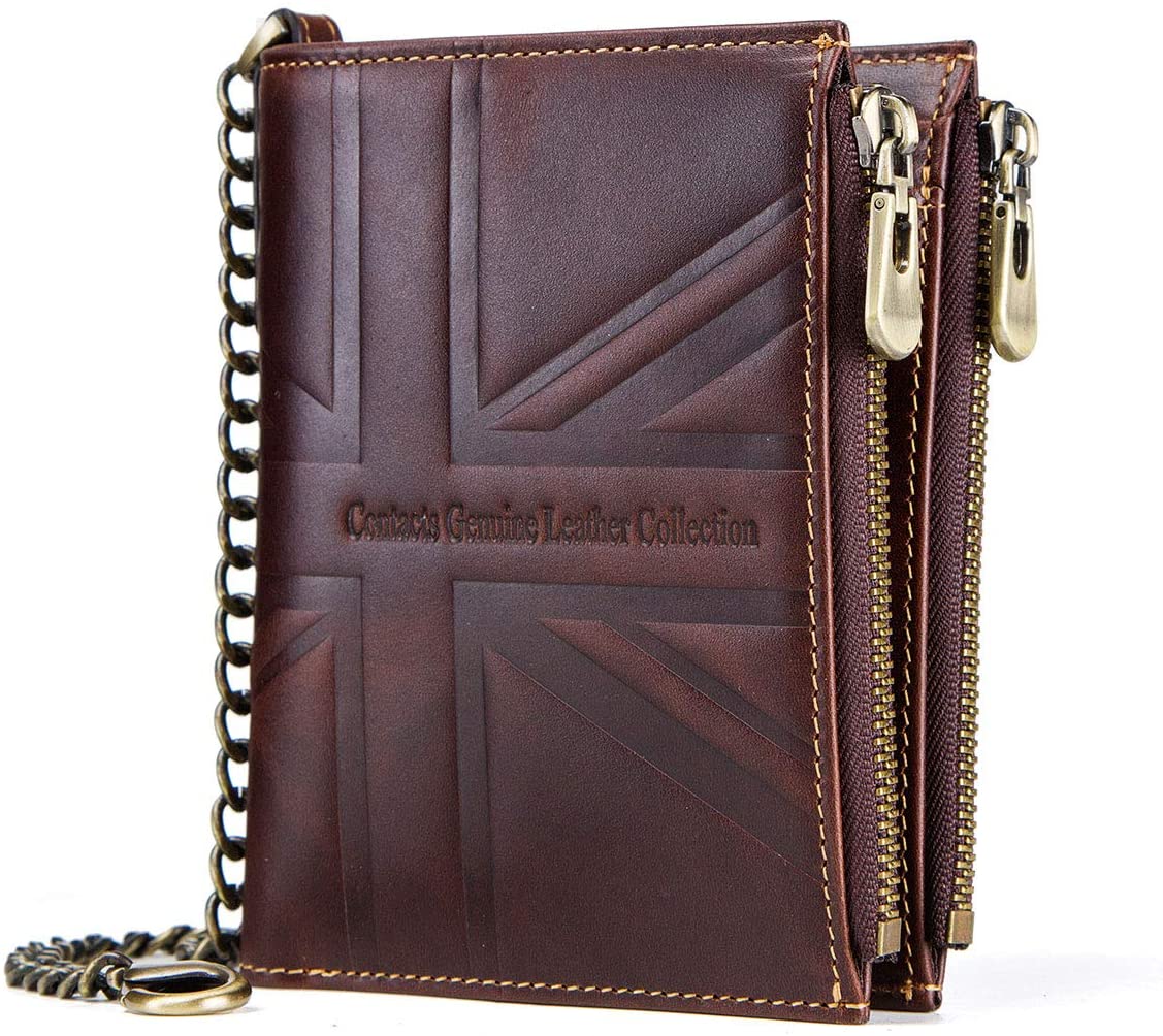 28 Types of Wallet Design With Pictures For Men - TopOfStyle Blog