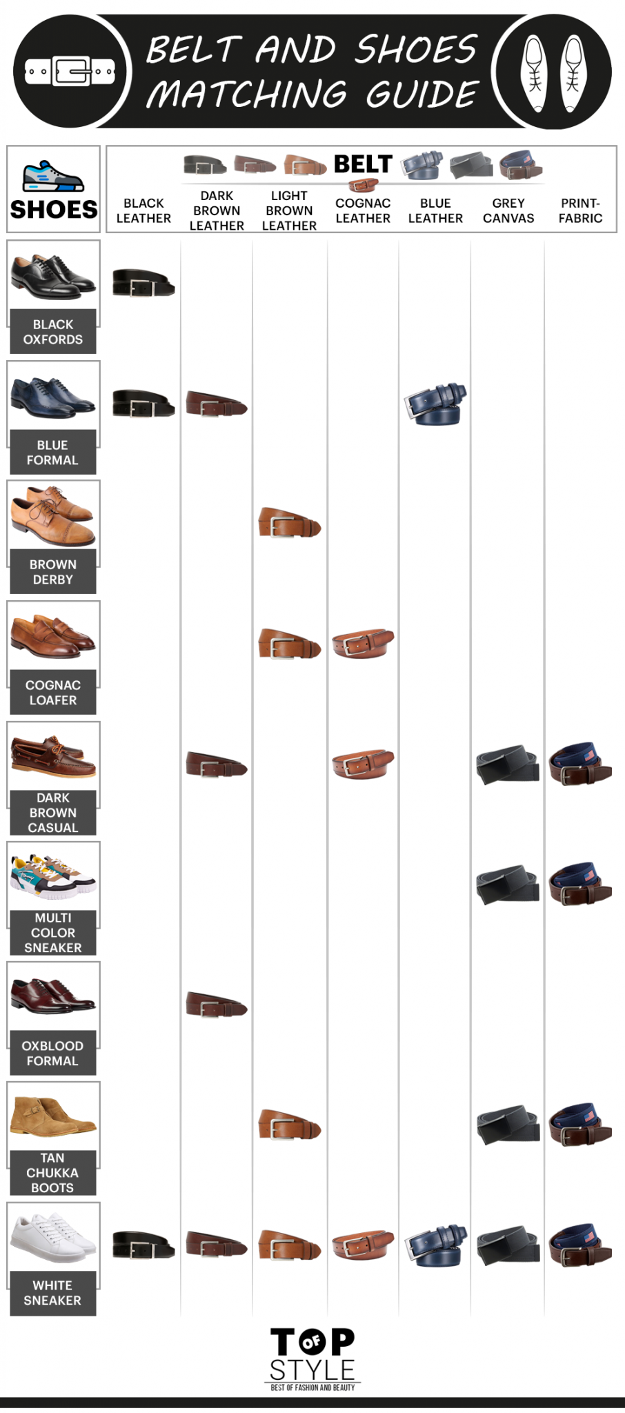 Ultimate Guide To Men's Belt: Types, Fabrics & Tips To Wear 