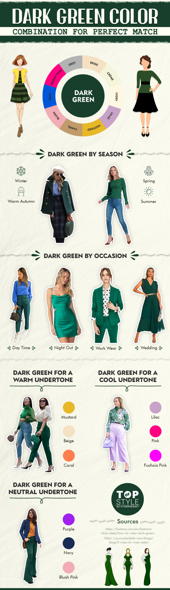 Best Colors That Go With Dark Green For Perfect Match TopOfStyle Blog