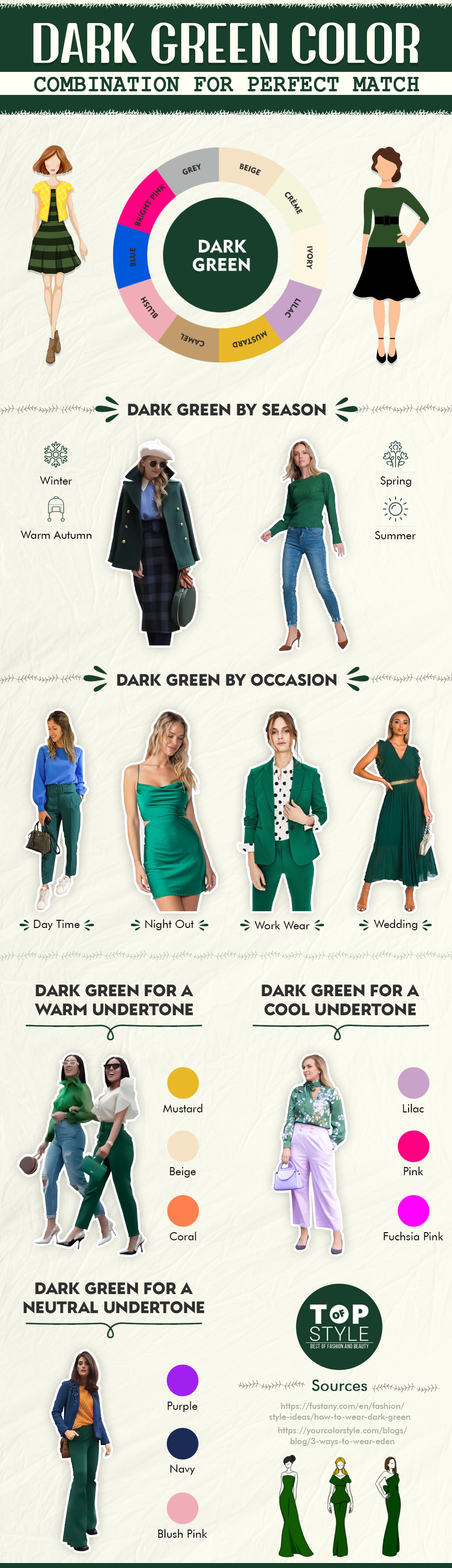 Top 10 Winter Wedding Color Ideas With Emerald Green