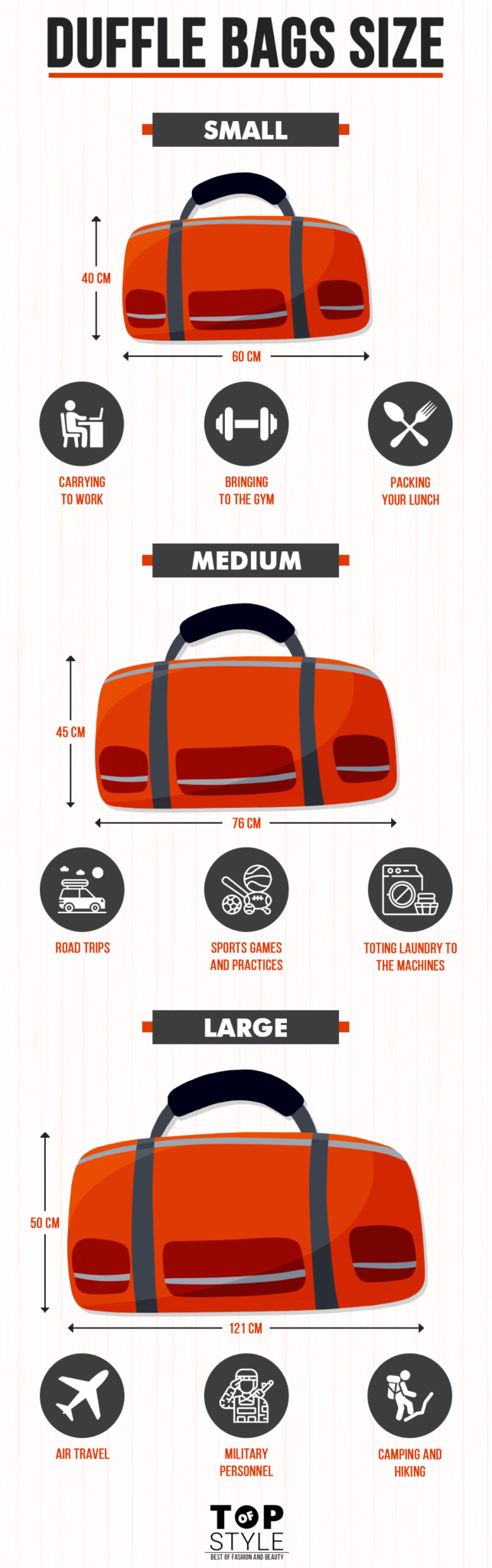 10 Different Types Of Duffle Bags Designs - TopOfStyle Blog