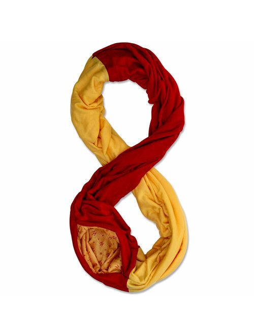 WAYPOINT GOODS Travel Scarf // Infinity Scarf w/Secret Hidden Zipper Pocket