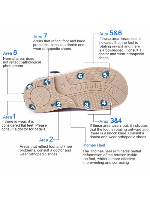 children's arch support shoes