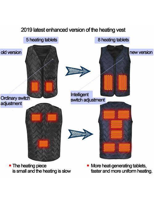 Heating Electric Vest USB Charging Heated Vest Cold-Proof Heating Clothes Washable (Battery Not Included)