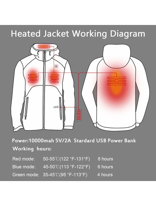 Heated Jacket for Men Lightweight Winter Coat Washable Clothing-Battery Not Included