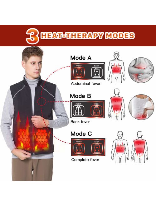 Vinmori USB Heated Vest, 5 Heating Panels Washable Heating Clothing (No Battery)