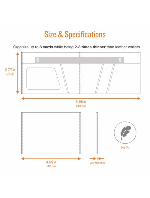 SlimFold Minimalist Wallet - RFID Option - Thin, Durable, and Waterproof Guaranteed - Made in USA - MICRO Size