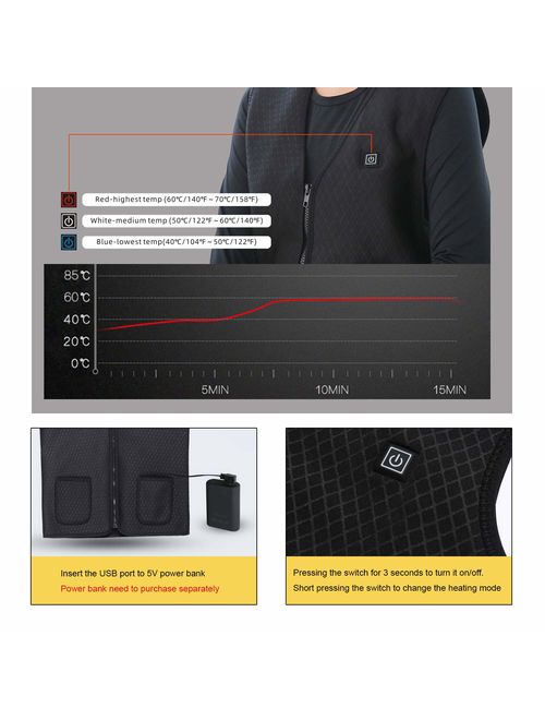 VALLEYWIND Electric Heated Vest for Men Women, USB Charging Heated Jacket Washable