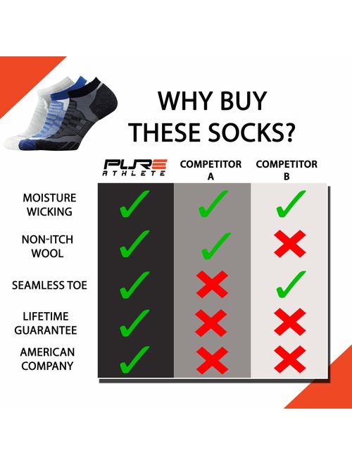 Pure Athlete Merino Wool Socks Men, Women - Low Cut Cushioned Athletic Running Sock, Moisture Wicking