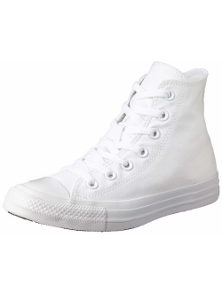 Chuck Taylor All Star 2018 Seasonal High Top Sneaker