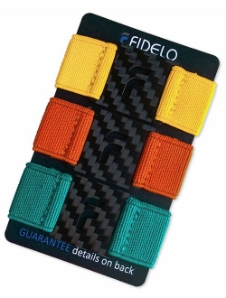 FIDELO Carbon Fiber Minimalist Wallet - Slim RFID Credit Card Holder Money Clip for Men