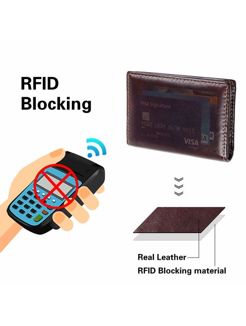 Texbo RFID Blocking Slim Leather Bifold Wallet Credit Card Case Holder With ID Window