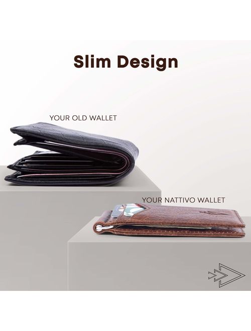 Men's Leather RFID Money Clip Slim Wallet with Leather Keychain