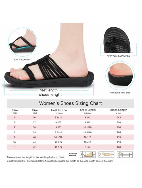 MEGNYA Women's flip Flops Sandals Arch Support Comfortable Walking Summer Water Beach Slipper