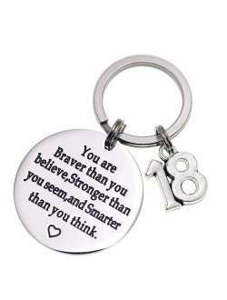 Melix Home Birthday Gift Happy Birthday Keychain, 10th 12th 13th 16th 30th, Stainless Steel Birthday Key Ring Gift Women, Men, Friends Family