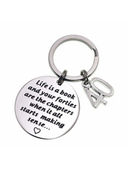 Melix Home Birthday Gift Happy Birthday Keychain, 10th 12th 13th 16th 30th, Stainless Steel Birthday Key Ring Gift Women, Men, Friends Family