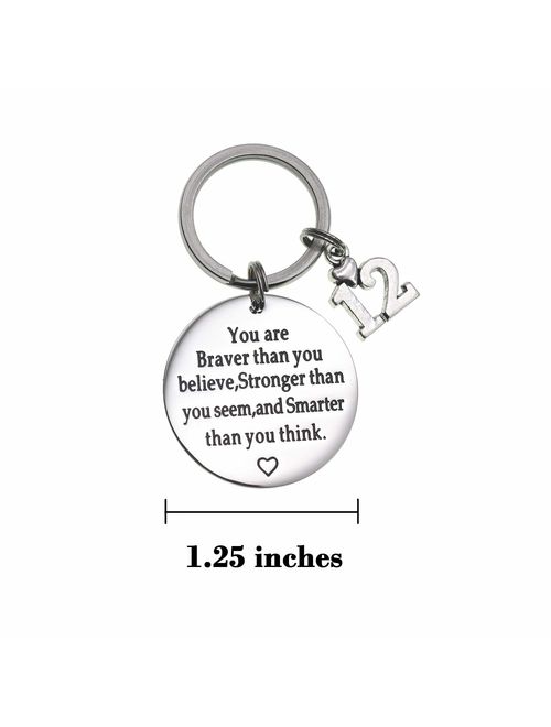 Melix Home Birthday Gift Happy Birthday Keychain, 10th 12th 13th 16th 30th, Stainless Steel Birthday Key Ring Gift Women, Men, Friends Family