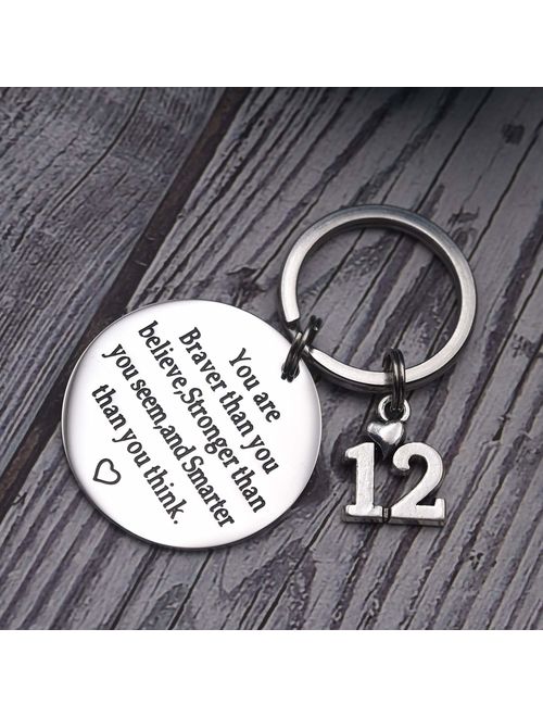 Melix Home Birthday Gift Happy Birthday Keychain, 10th 12th 13th 16th 30th, Stainless Steel Birthday Key Ring Gift Women, Men, Friends Family