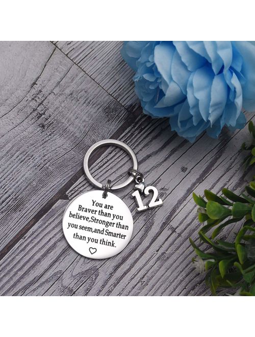 Melix Home Birthday Gift Happy Birthday Keychain, 10th 12th 13th 16th 30th, Stainless Steel Birthday Key Ring Gift Women, Men, Friends Family