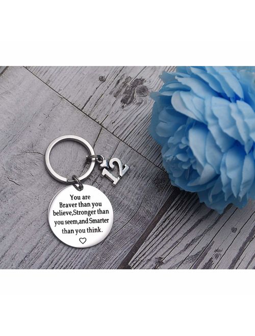 Melix Home Birthday Gift Happy Birthday Keychain, 10th 12th 13th 16th 30th, Stainless Steel Birthday Key Ring Gift Women, Men, Friends Family