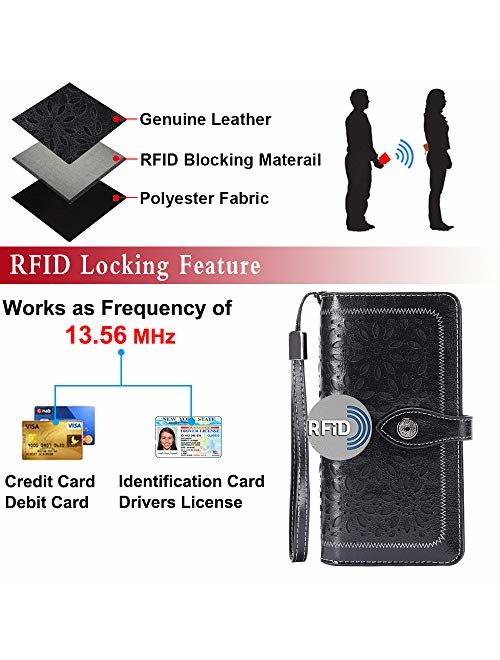 HUANLANG Women Wallets Large Ladies Leather Wallet with Coin Pocket RFID  Wallet Organizer for Women with Wrist Strap (Black)