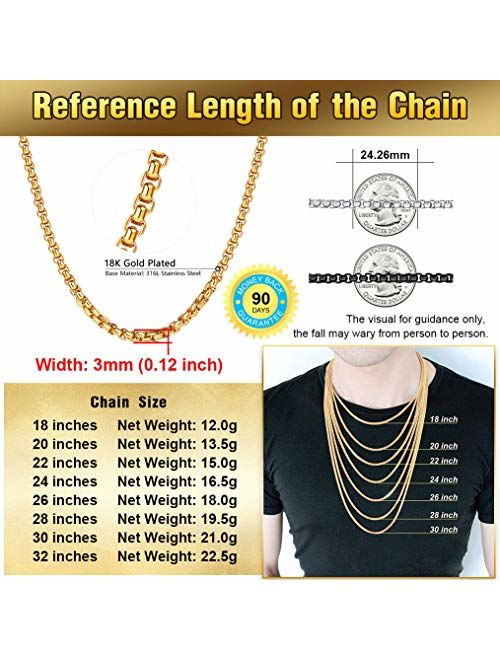 ChainsPro 3/6 mm Box/Wheat/Twist Rope Necklace, Replacement Chain for Pendant/Charm, 18-30 inches, 316L Stainless Steel/18K Gold Plated(Send Gift Box)