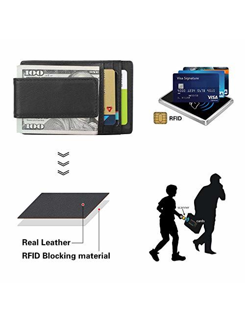 Polare Men's RFID Blocking Full Grain Leather Magnetic Front Pocket Money Clip Powerful Magnets Slim Wallet