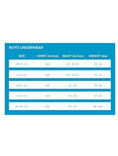 Trimfit Boys 100% Cotton Tagless Boxer Briefs Underwear 5-Pack