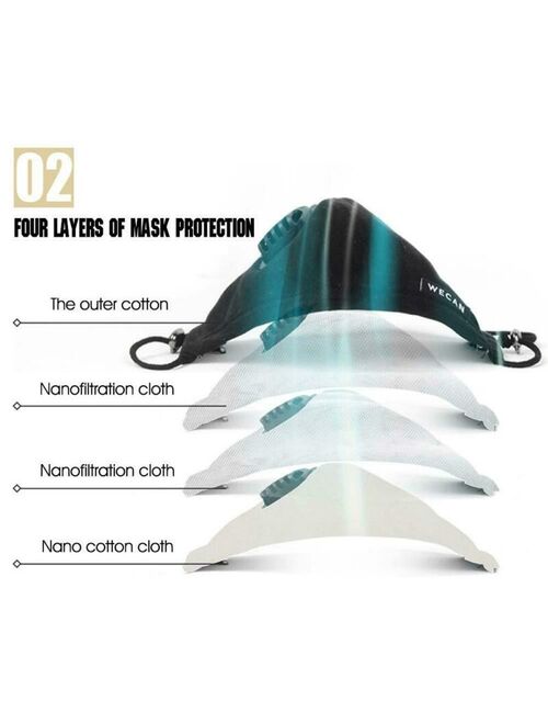 Washable Cotton Mask Air Purifying Face Filter Breathable Anti Haze Respirator