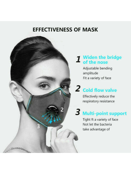 2masks+4pcs Filter Washable Anti-fog Haze-Face Mouth Cover Protetion Respirator