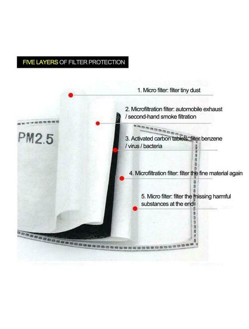 Reusable Mask With Breathing Valve PM2.5 Face Mask filters Activated Carbon