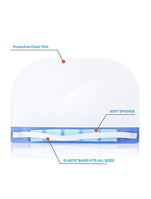 US Stock,Shipping TodaySimsii Face Shields, Clear double side Anti-fog,Thickness 0.25mm, Non-Medical Use Visor, Splashproof Windproof Dustproof, Protect Eyes and Faces, P