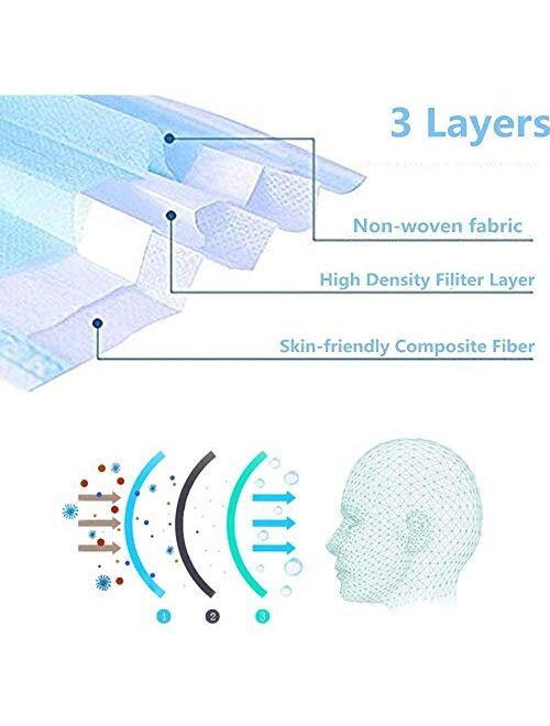 Face ss Disposable Breathable Earloop 3 Layer Face Shield for Home Office School Outdoor Blue