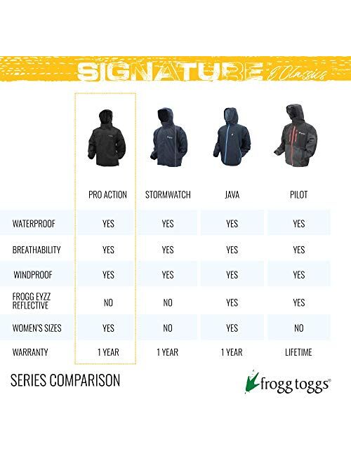 FROGG TOGGS Pro Action/Advantage Rain Jacket Pro Action Advantage Jacket